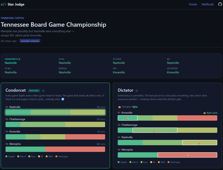 Star Judge Screenshot